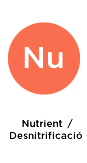 nutriente-quimigest